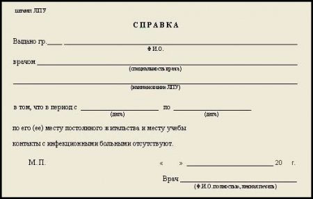 Справка о контактах в Москве