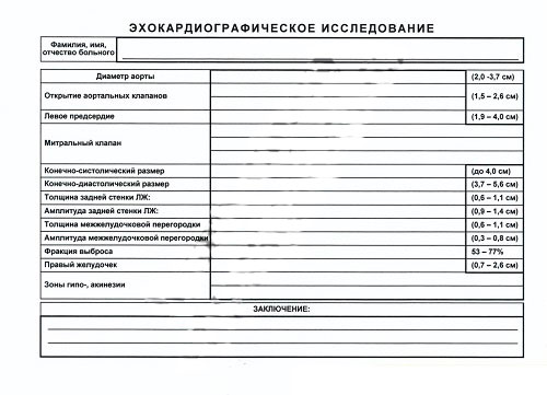 Справка ЭКГ, ЭХОКГ (кардиограмма, расшифровка, заключение) в Москве
